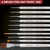 image:imageThe Army Painter Mega Brush Set Black Synthetic 10 Wargamers Miniature Paint Brushes  3 for Layering 2 for Drybrushing 3 for Detailing amp 2 for Large Models
