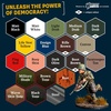 image:imageThe Army Painter Historical WWII American Paint Set Combo 20 x 18 ml Warpaints Fanatic 14 Acrylic 4 Washes 1 Effect 1 Metallic amp 1 Dipit Brush  Miniature Paint for US Armed Forces in World War II